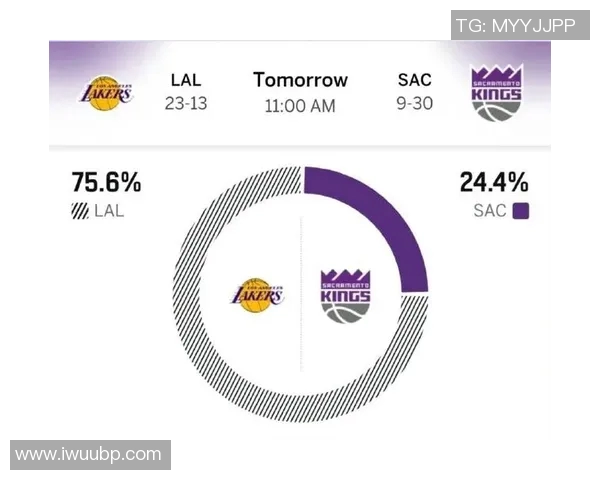 湖人对国王比赛深度分析及关键球员表现预测 湖人对国王比赛深度分析及关键球员表现预测
