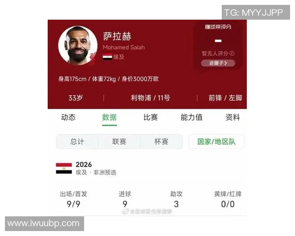 萨拉赫领衔埃及足球崛起之路展现非洲之光与激情