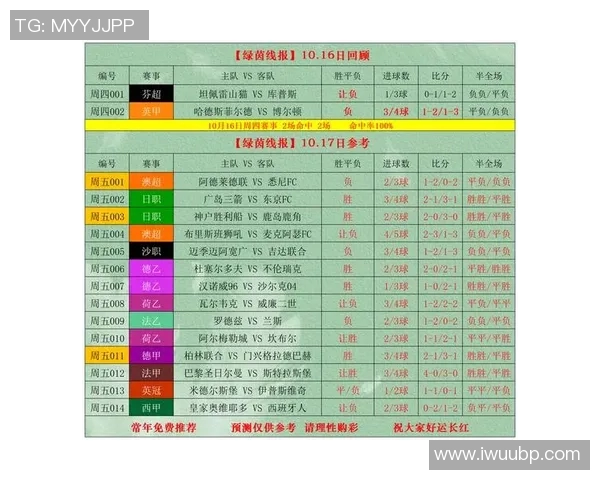 俄罗斯与西班牙足球竞彩分析及比赛前瞻全面解读