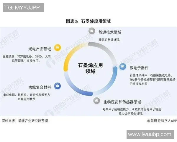 新秀及年轻球员崛起之路探讨与未来发展趋势分析 新秀及年轻球员崛起之路探讨与未来发展趋势分析